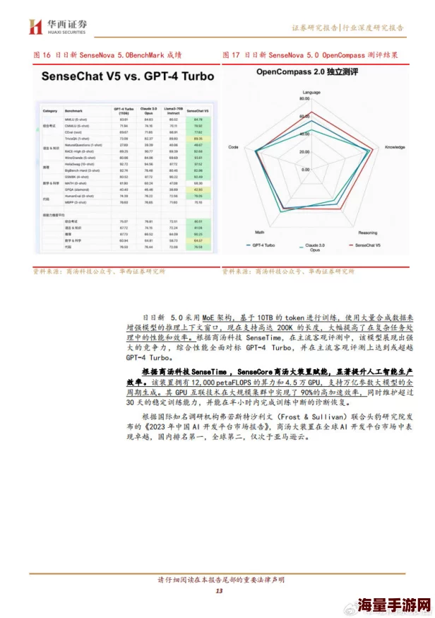 2048亚洲精品国产：最新动态揭示了该平台在用户体验和技术创新方面的持续进步与发展