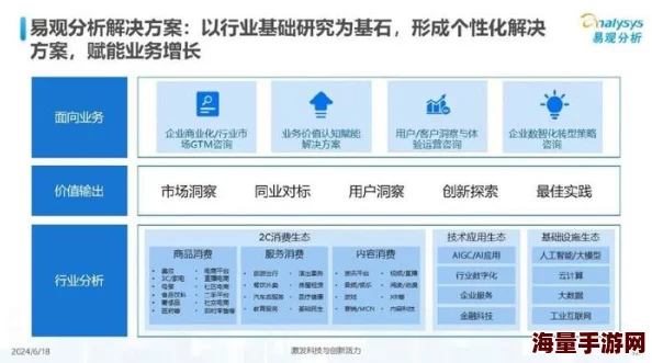 2048亚洲精品国产：最新动态揭示了该平台在用户体验和技术创新方面的持续进步与发展