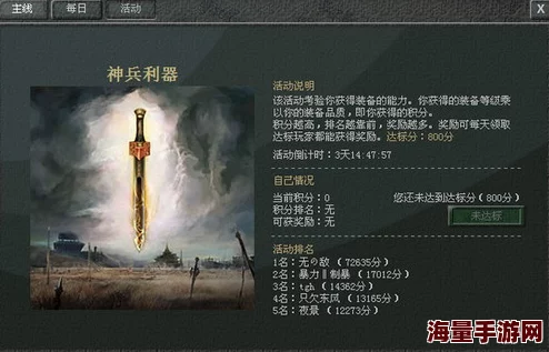 十二神兵器角色深度解析：费格斯性能、技能与实战表现怎么样？