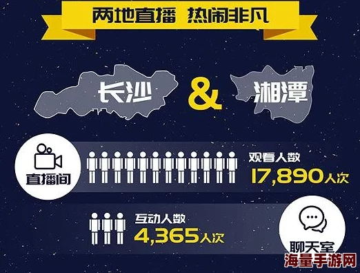 97人人模人人爽人人喊6：最新动态曝光，众多网友热议，引发广泛关注与讨论，相关话题持续升温