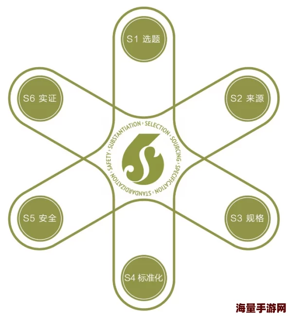 三级黄在线观看:最新进展与相关法律法规的变化对网络内容监管的影响分析 三级黄在线观看:最新进展与相关法律法规的变化对网络内容监管的影响分析