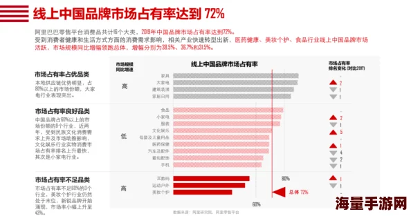 亚洲精品国产精品国自产,真是让人感受到国产品牌的崛起与实力,值得支持! 亚洲精品国产精品国自产,真是让人感受到国产品牌的崛起与实力,值得支持!