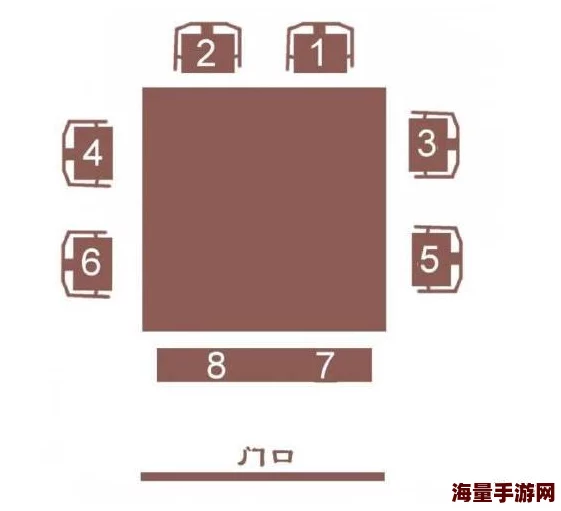饭桌上故意张开腿让公H视频网友认为这种行为不尊重他人，应该保持基本的礼仪和道德底线，影响社会风气
