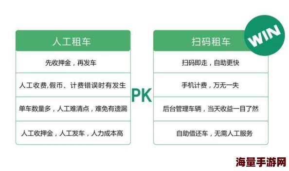 精品一区二区三区免费观看网友认为该平台提供的内容丰富多样，观看体验良好，但也有用户担心版权问题和广告干扰影响观影效果