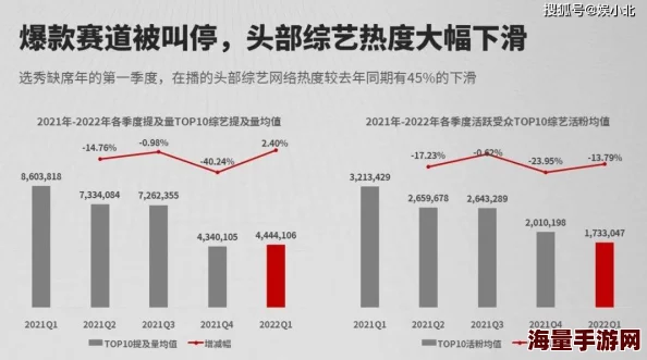 国产精品久久精品三级网友认为该内容在质量和创新上都有所提升，吸引了更多年轻观众的关注与讨论
