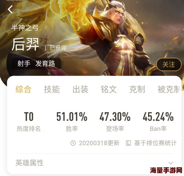 王者荣耀新版本后羿四级铭文搭配与高效出装思路全面介绍