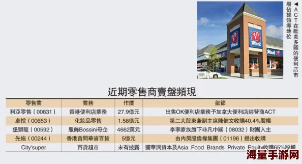 亚洲欧美18v中文字幕高清在传播文化的同时也促进了不同国家之间的理解与交流让我们共同欣赏多元文化带来的美好体验