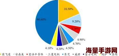 亚洲欧美18v中文字幕高清在传播文化的同时也促进了不同国家之间的理解与交流让我们共同欣赏多元文化带来的美好体验