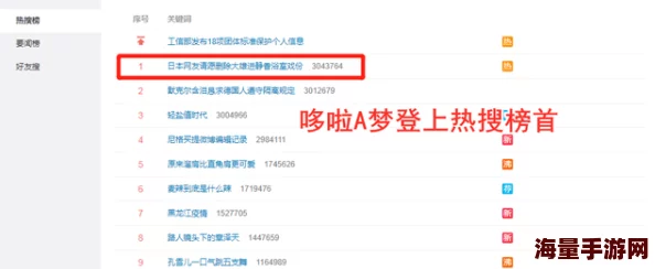 亚洲a视频在线观看引发热议网友纷纷分享观看体验并讨论内容质量和平台安全性成为社交媒体热门话题