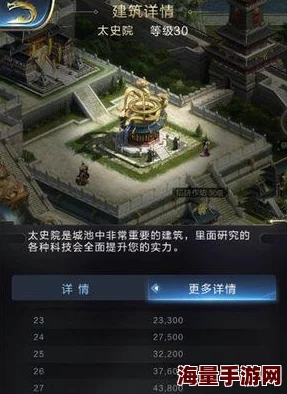 乱世王者中城墙的至关重要作用：全面解析城墙的功能与防御效果介绍