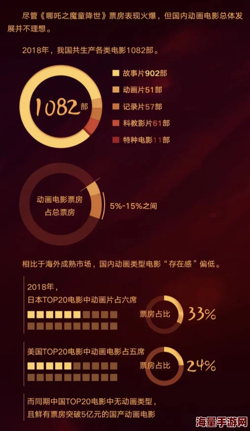 亚洲欧美国产综合aV最新进展消息：随着全球数字内容消费的增加，相关法律法规逐步完善，各国对成人内容的监管力度不断加强