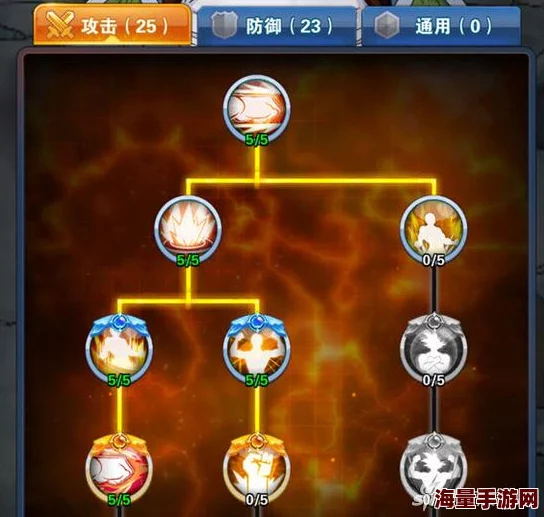 龙珠最强之战深度攻略:辅助角色第二层天赋加点,传奇治疗详解必看! 龙珠最强之战深度攻略:辅助角色第二层天赋加点,传奇治疗详解必看!