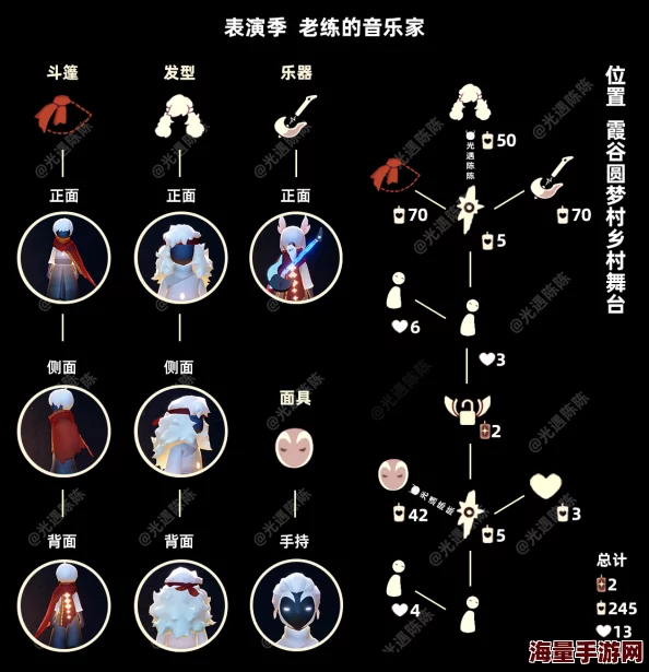 光遇艺术家发型兑换价格多少_艺术家发型兑换要多少