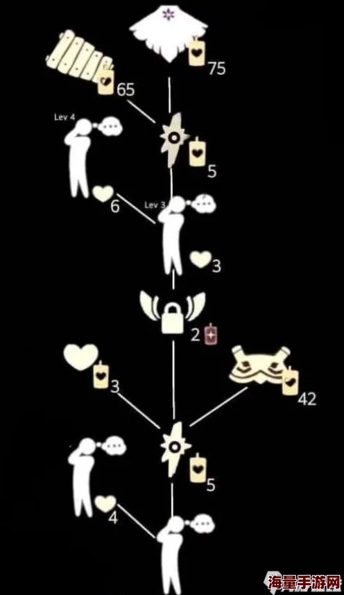 光遇9月29日复刻先祖兑换物品有哪些-鸣谢收藏家先祖兑换图