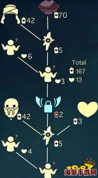 光遇9月29日复刻先祖兑换物品有哪些-鸣谢收藏家先祖兑换图