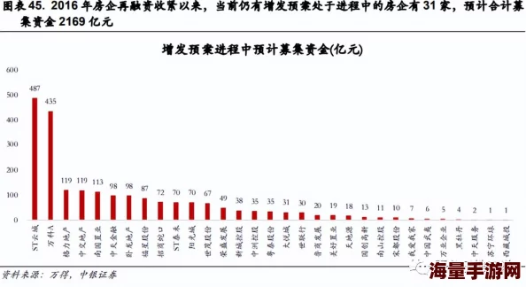 云梦四时歌蓬莱仙境弩箭离弦怎么打_蓬莱仙境弩箭离弦通关打法攻略 云梦四时歌蓬莱仙境弩箭离弦怎么打_蓬莱仙境弩箭离弦通关打法攻略