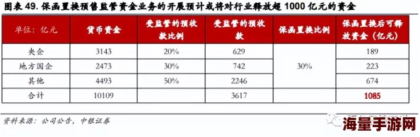 云梦四时歌蓬莱仙境弩箭离弦怎么打_蓬莱仙境弩箭离弦通关打法攻略 云梦四时歌蓬莱仙境弩箭离弦怎么打_蓬莱仙境弩箭离弦通关打法攻略