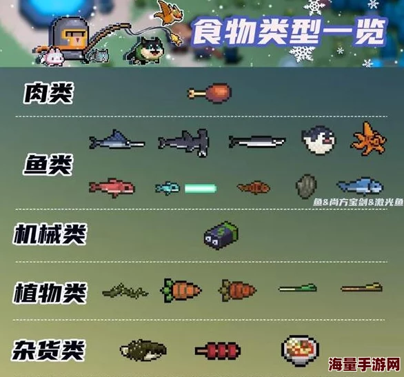 元气骑士前传卡包券有什么用？获取方法与使用技巧详解