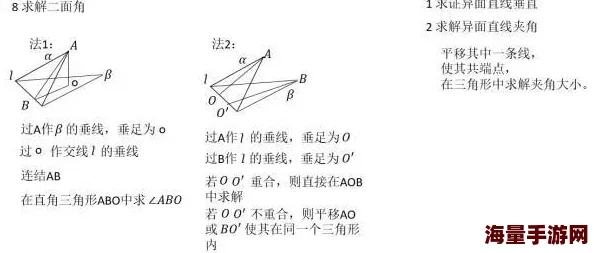 原神流体的定理怎么做-流体的定理通关攻略